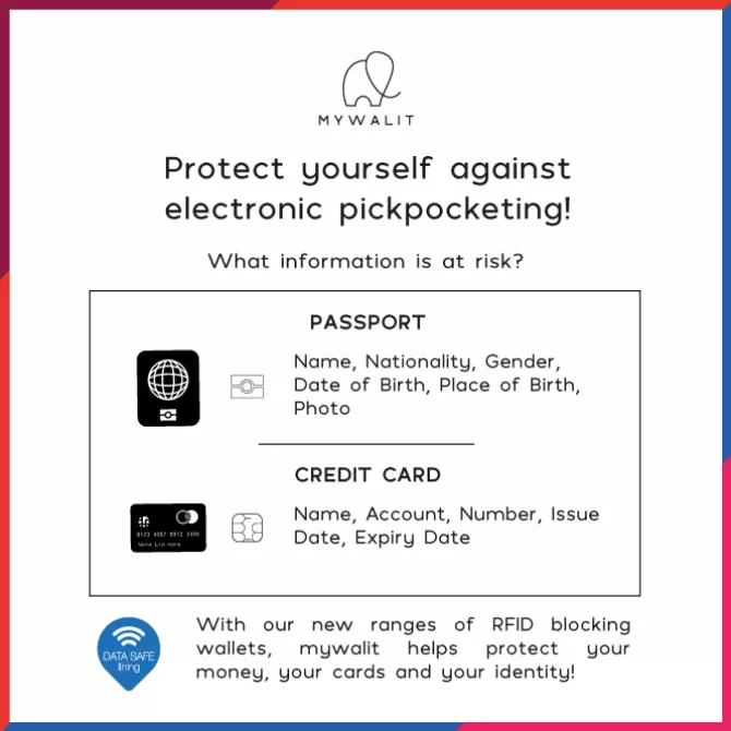 Portefeuille Mince Rfid Avec Pince A Billets Nappa Notte | Mywalit Best